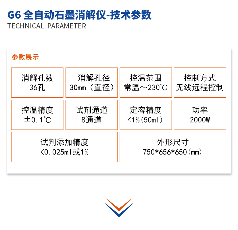 G6全自動石墨消解儀技術(shù)參數(shù)